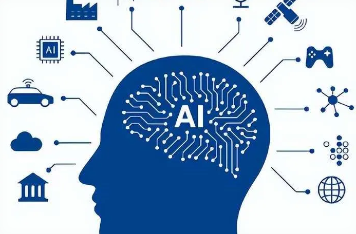 萨尔图区优化企业行业发展机遇、挑战与前景整体分析