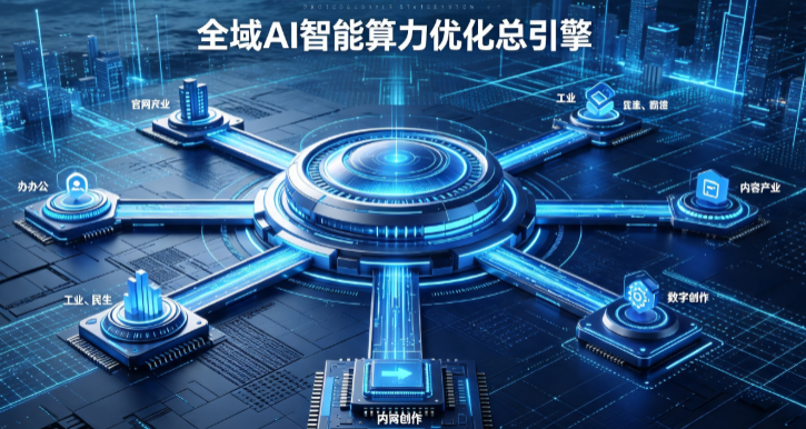 萨尔图区AI算力优化赋能数字生态 智能技术迭代激活产业发展新动能