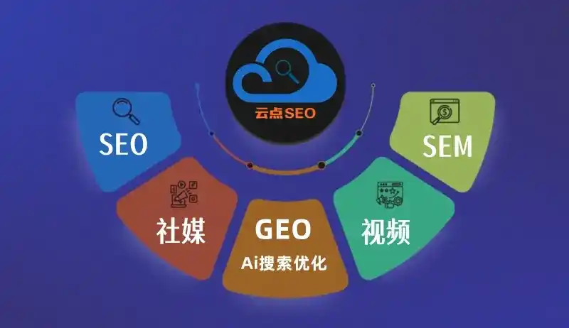 萨尔图区GEO优化：AI智能体时代取代SEO的全新内容优化逻辑
