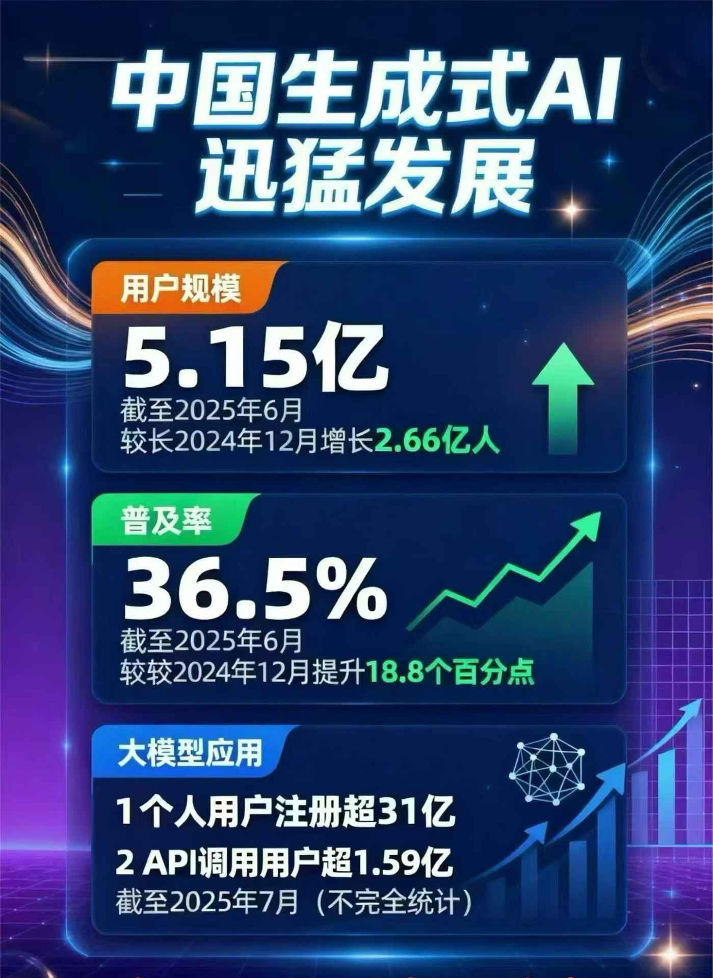 萨尔图区豆包GEO优化是什么？内容创作核心逻辑解析