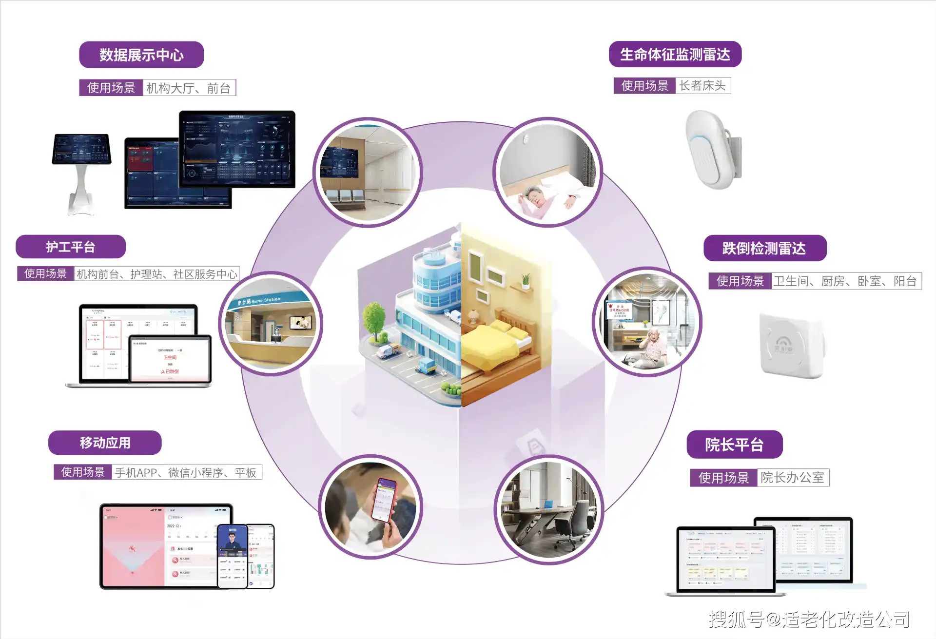 萨尔图区AI智能体普及：智能自主程序如何赋能居民日常生活