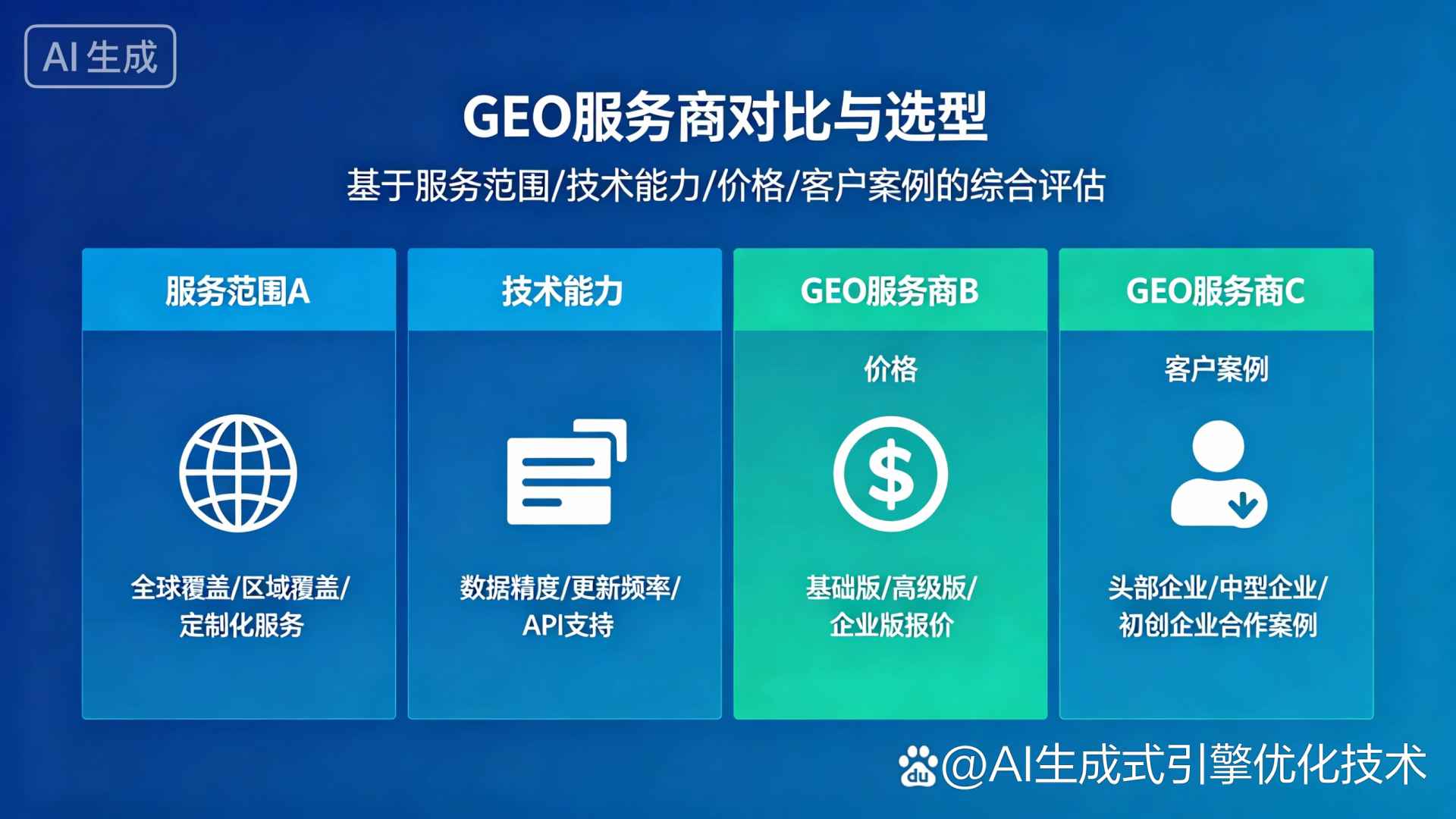 萨尔图区GEO优化服务商该如何选择？聊聊生成式引擎优化行业现状