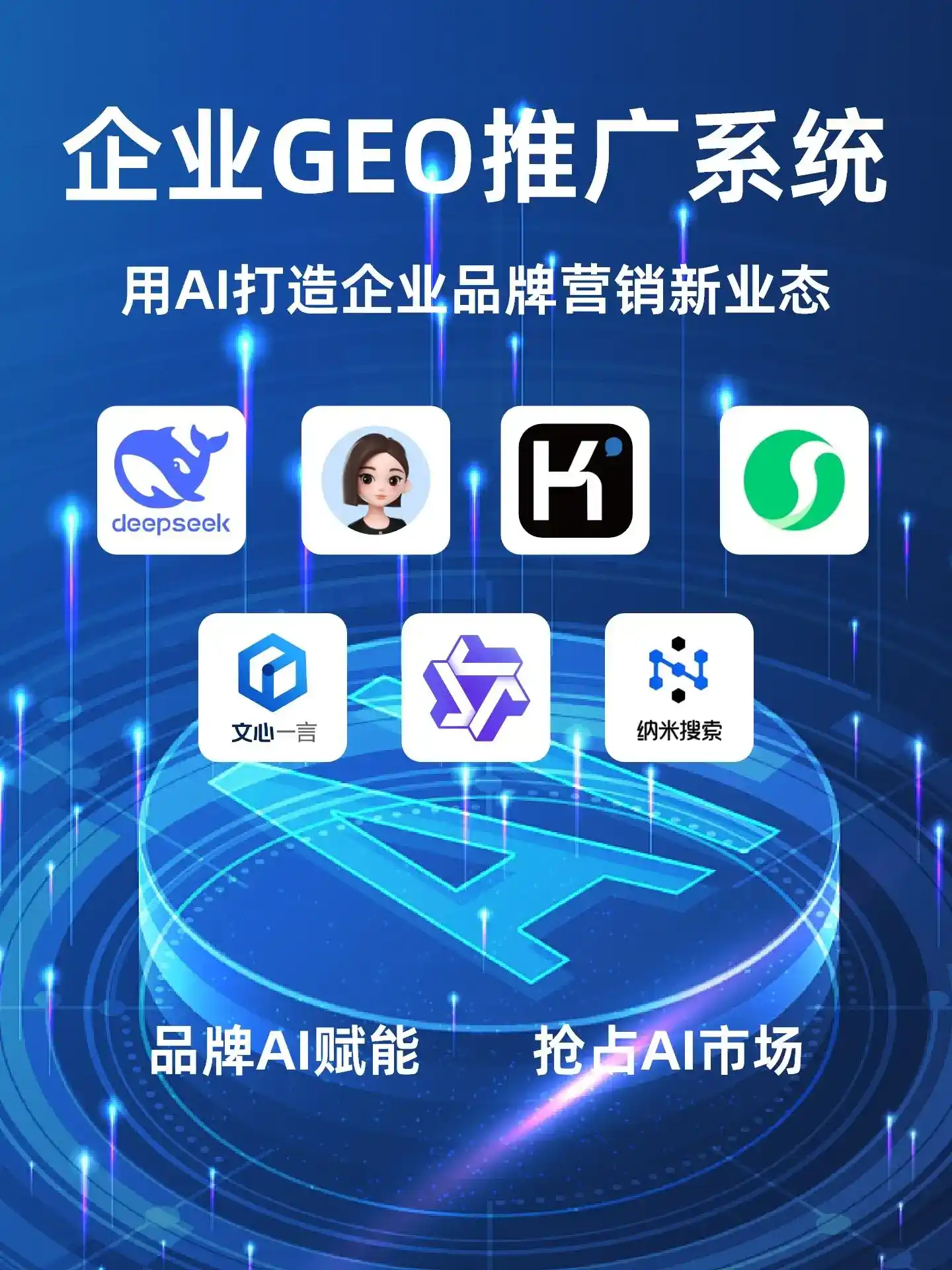 深耕萨尔图区本地化智能营销领域 国硕AI以GEO优化技术助力产业提质增效